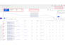 be your ongoing google ads adwards manager for ppc pmax shopping campaign